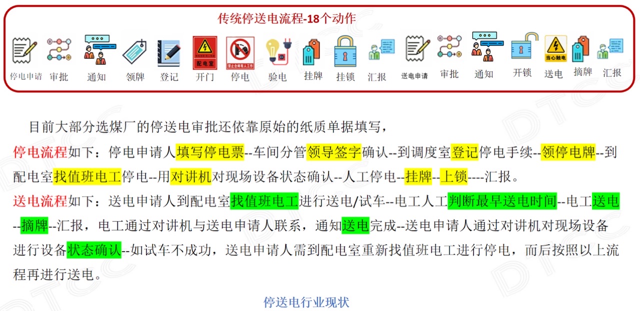 智能判断代替人工审批